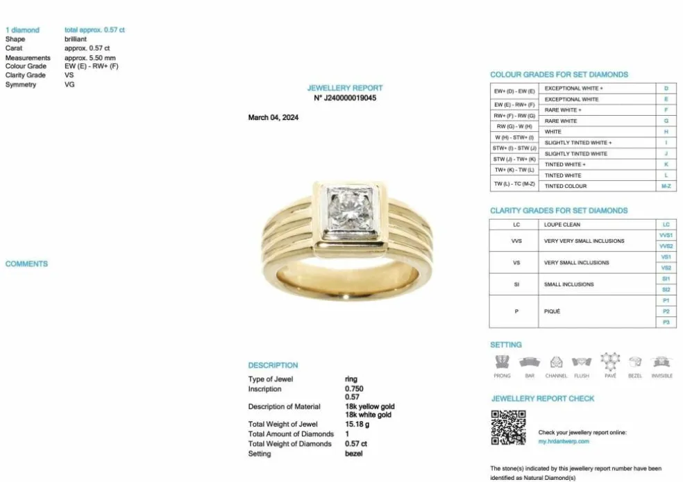Bague chevalière certifiée HRD en or jaune et blanc