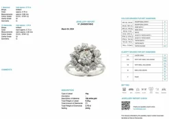 Bague cocktail en or blanc certifiée HRD avec diamants