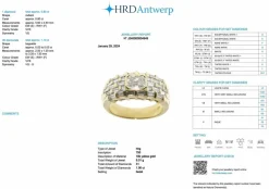 Bague cocktail or jaune diamant radiant 0.80ct certificat HRD