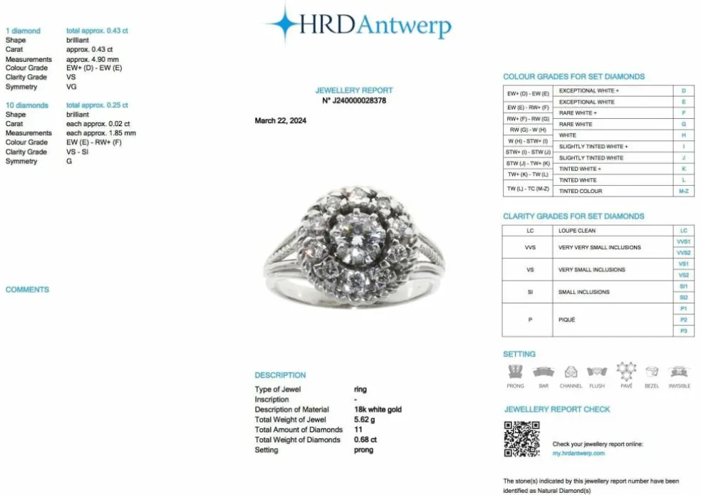 Bague cocktail rétro HRD certifiée avec diamants naturels