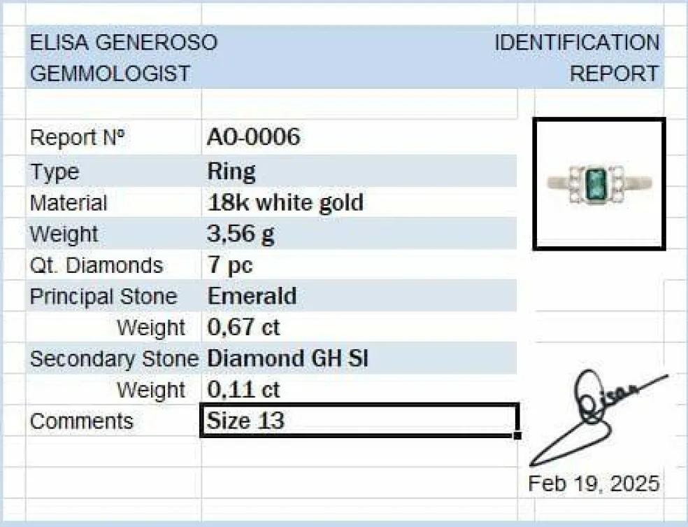 Bague en or avec émeraude et diamants