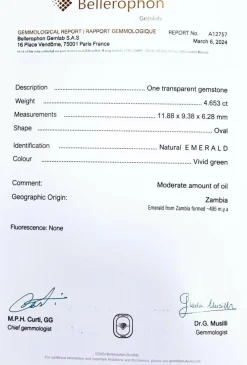 Bague émeraude et diamants poires
