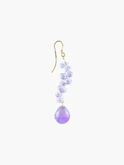 Boucles Améthyste Or
