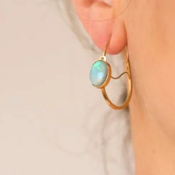 Boucles d'oreilles poissardes opales
