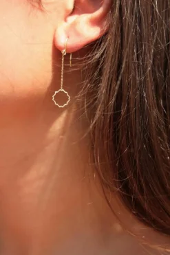 Boucles d'oreilles Transparence Or jaune