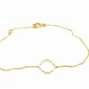 Bracelet Transparence Or rose