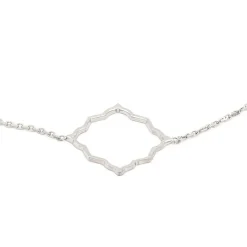 Bracelet Transparence Or blanc